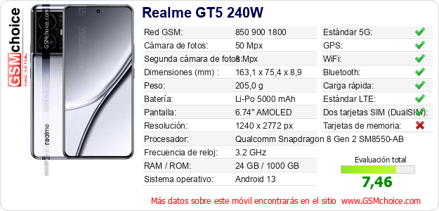 Realme GT5 240W Datos técnicos del móvil 