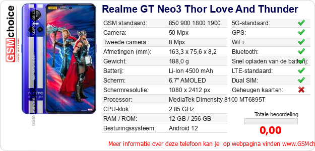 Realme GT Neo3 Thor Love And Thunder Technische gegevens 