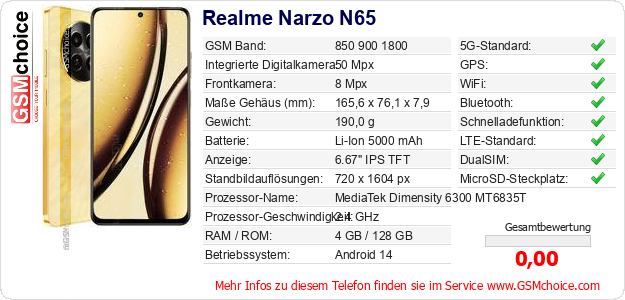 Realme Narzo N65 technische Daten Realme Narzo N65 technische Daten
