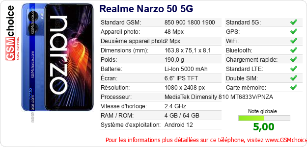Realme Narzo 50 5G Fiche technique Realme Narzo 50 5G Fiche technique