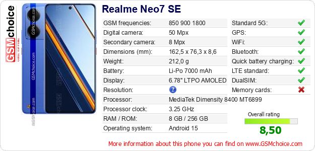 Realme Neo7 SE technical specifications Realme Neo7 SE technical specifications