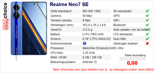 Realme Neo7 SE Technische gegevens 