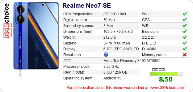 Realme Neo7 SE 手機技術數據