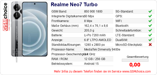 Realme Neo7 Turbo technische Daten Realme Neo7 Turbo technische Daten