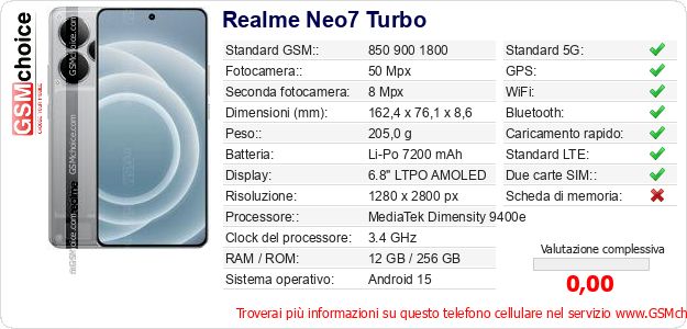 Realme Neo7 Turbo Dati tecnici di telefono cellulare 