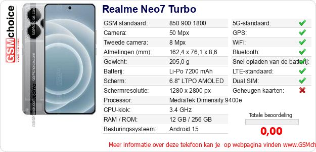 Realme Neo7 Turbo Technische gegevens Realme Neo7 Turbo Technische gegevens