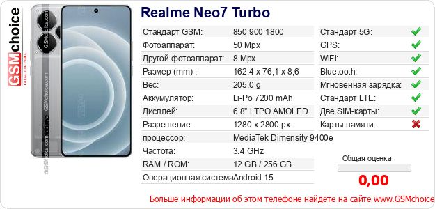 Realme Neo7 Turbo Технические данные телефона Realme Neo7 Turbo Технические данные телефона