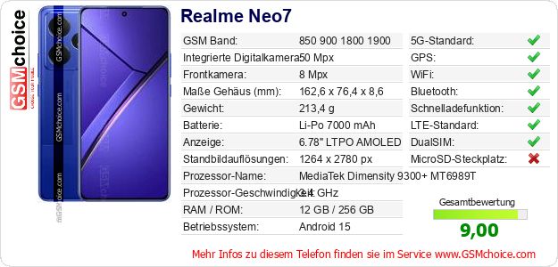 Realme Neo7 technische Daten Realme Neo7 technische Daten