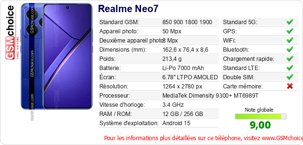 Realme Neo7 Fiche technique