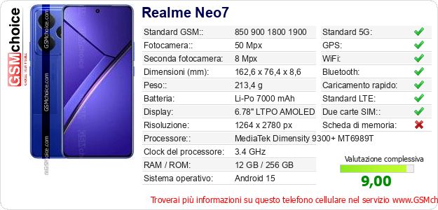 Realme Neo7 Dati tecnici di telefono cellulare Realme Neo7 Dati tecnici di telefono cellulare