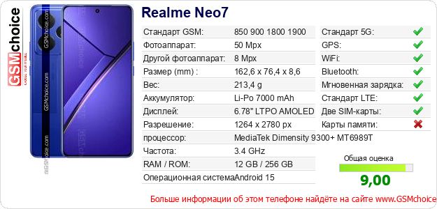 Realme Neo7 Технические данные телефона Realme Neo7 Технические данные телефона