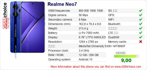 Realme Neo7 手機技術數據