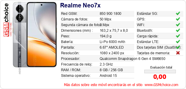 Realme Neo7x Datos técnicos del móvil 