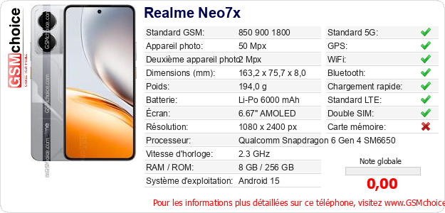 Realme Neo7x Fiche technique