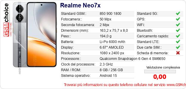 Realme Neo7x Dati tecnici di telefono cellulare 