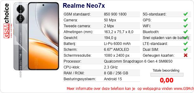 Realme Neo7x Technische gegevens 