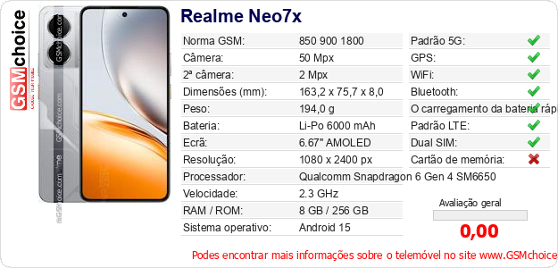 Realme Neo7x Especificações técnicas do telemóvel 