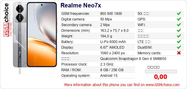 Realme Neo7x 手机技术数据