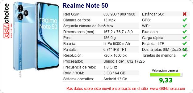 Realme Note 50 Datos técnicos del móvil Realme Note 50 Datos técnicos del móvil