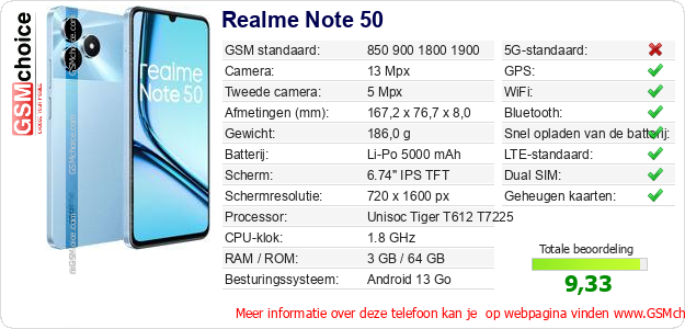 Realme Note 50 Technische gegevens 