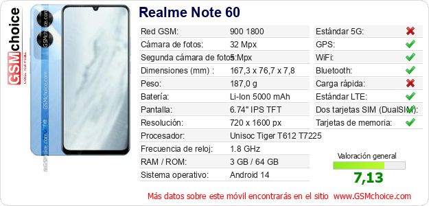 Realme Note 60 Datos técnicos del móvil Realme Note 60 Datos técnicos del móvil