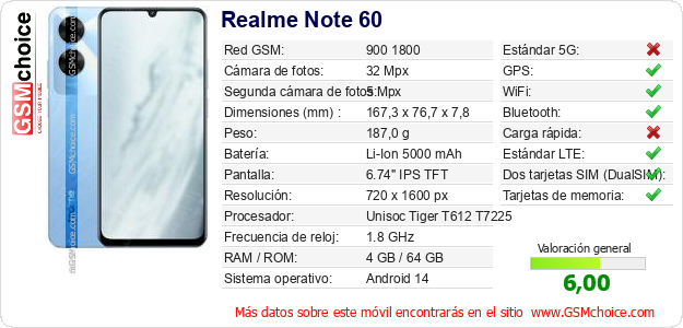 Realme Note 60 Datos técnicos del móvil 