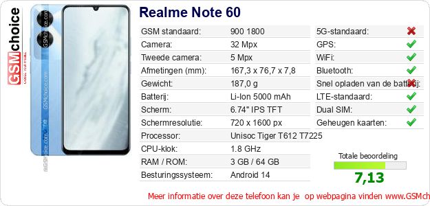 Realme Note 60 Technische gegevens Realme Note 60 Technische gegevens