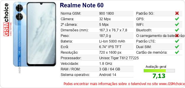 Realme Note 60 Especificações técnicas do telemóvel 