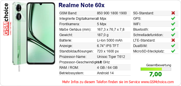 Realme Note 60x technische Daten Realme Note 60x technische Daten