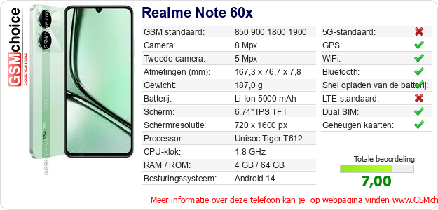 Realme Note 60x Technische gegevens Realme Note 60x Technische gegevens