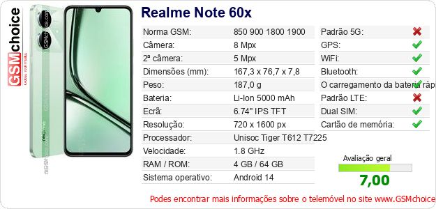 Realme Note 60x Especificações técnicas do telemóvel Realme Note 60x Especificações técnicas do telemóvel