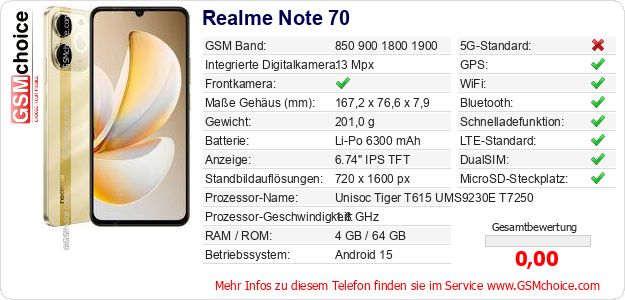 Realme Note 70 technische Daten Realme Note 70 technische Daten