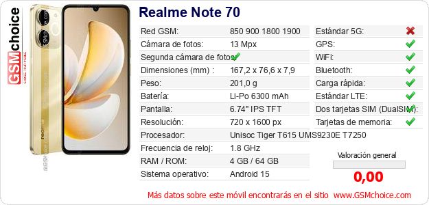 Realme Note 70 Datos técnicos del móvil Realme Note 70 Datos técnicos del móvil