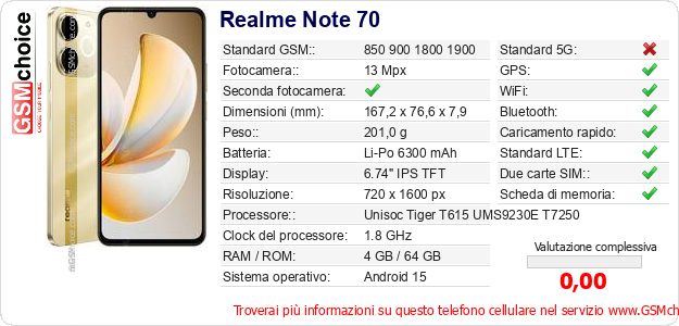 Realme Note 70 Dati tecnici di telefono cellulare 