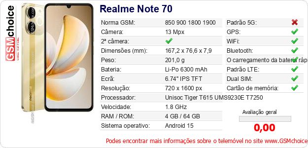 Realme Note 70 Especificações técnicas do telemóvel 