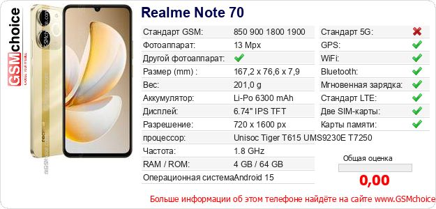 Realme Note 70 Технические данные телефона Realme Note 70 Технические данные телефона