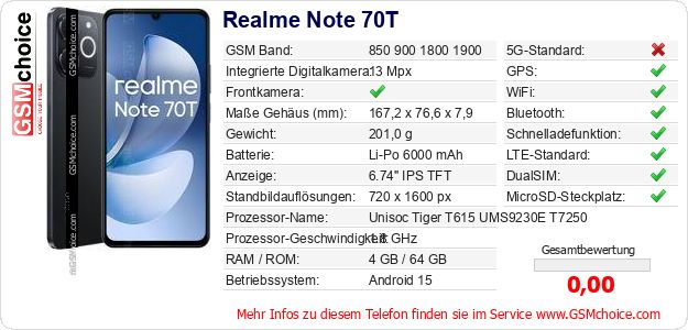 Realme Note 70T technische Daten Realme Note 70T technische Daten