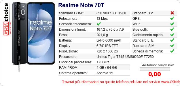 Realme Note 70T Dati tecnici di telefono cellulare Realme Note 70T Dati tecnici di telefono cellulare