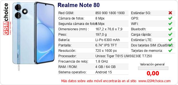 Realme Note 80 Datos técnicos del móvil Realme Note 80 Datos técnicos del móvil