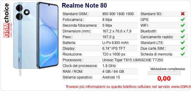 Realme Note 80 Dati tecnici di telefono cellulare 