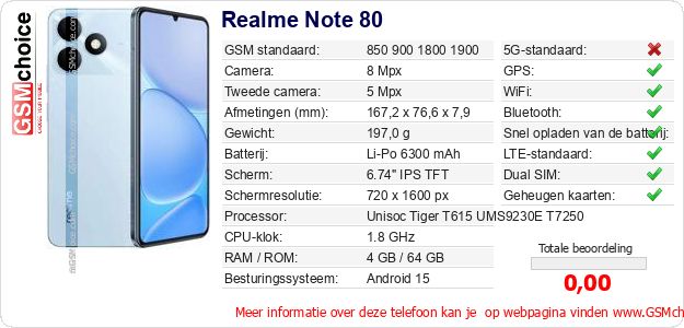 Realme Note 80 Technische gegevens 