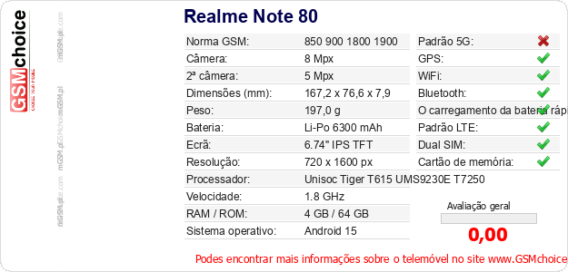 Realme Note 80 Especificações técnicas do telemóvel 