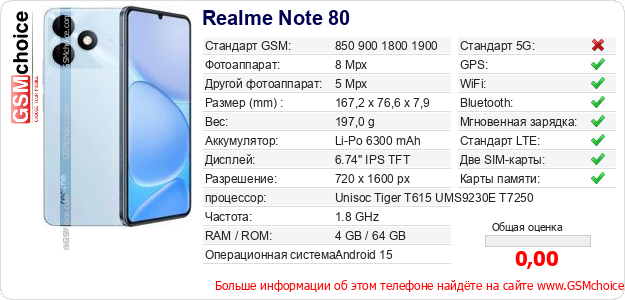 Realme Note 80 Технические данные телефона Realme Note 80 Технические данные телефона