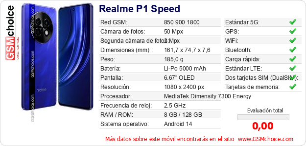 Realme P1 Speed Datos técnicos del móvil 