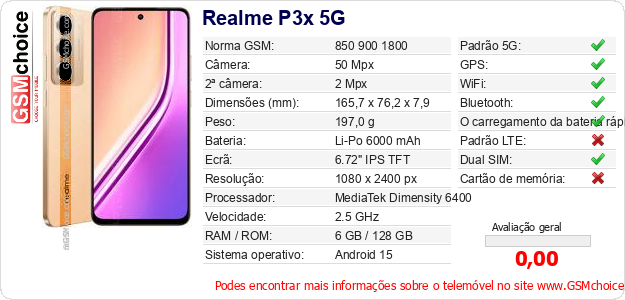 Realme P3x 5G Especificações técnicas do telemóvel 