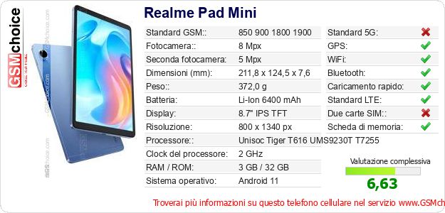 Realme Pad Mini Dati tecnici di telefono cellulare Realme Pad Mini Dati tecnici di telefono cellulare