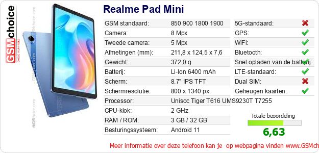 Realme Pad Mini Technische gegevens Realme Pad Mini Technische gegevens