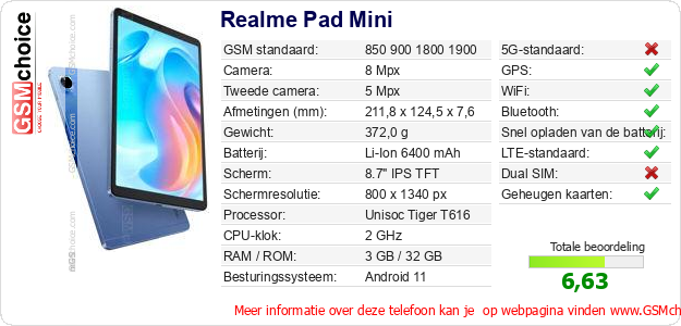 Realme Pad Mini Technische gegevens Realme Pad Mini Technische gegevens