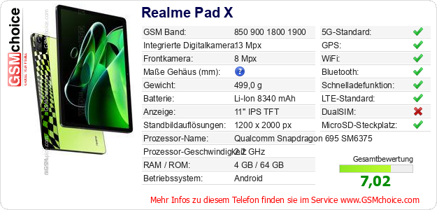 Realme Pad X technische Daten Realme Pad X technische Daten