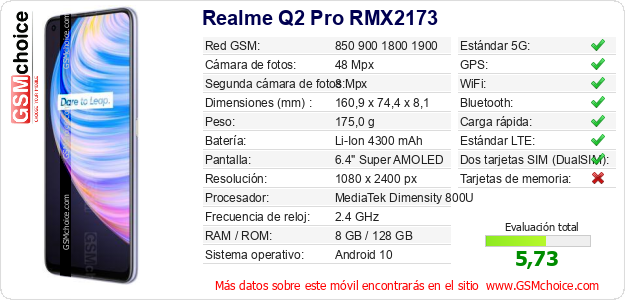 Realme Q2 Pro RMX2173 Datos técnicos del móvil 